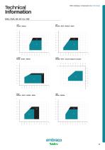 Compressors Portfolio Europe, Middle East and Africa-13