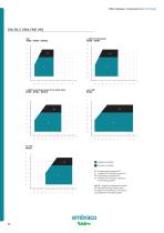 Compressors Portfolio Europe, Middle East and Africa-14