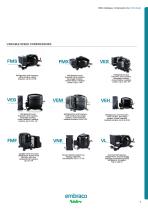 Compressors Portfolio Europe, Middle East and Africa-7