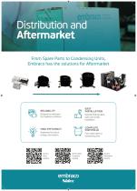 Distribution and A ermarket – North America 2023-1