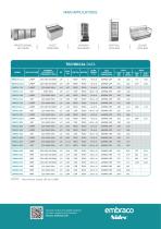 PROPANE SOLUTIONS EM and EMC models-2