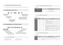 Scroll Installation Instructions - 7