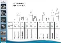 4/6 EXTRUDERTOOLING RANGE - 1