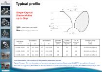 Typical profi le Single Crystal Diamond dies up to 50 μ