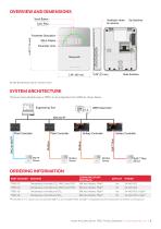 INDOOR AIR QUALITY SENSOR TR50-2