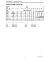 ML6420A/ML6425A,B-3