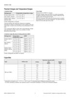 TBE Valve Datasheet -2