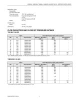 V5822A / 5823A,C-2