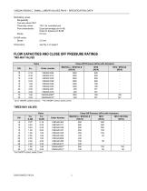 V5832A/5833A,C-2