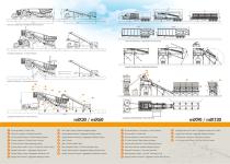 COMPACT CONCRETE MIXING BATCHING PLANTS - 6