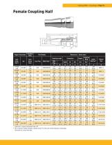 Refrigeration and HVAC Couplings - 15