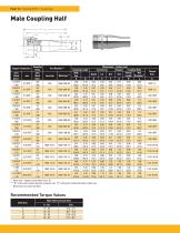 Refrigeration and HVAC Couplings - Parker Refrigeration & Air ...