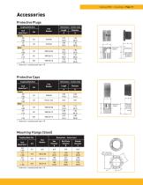 Refrigeration and HVAC Couplings - 17