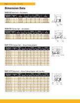 Refrigeration and HVAC Couplings - 6