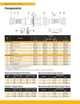 Refrigeration and HVAC Couplings - 8