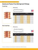 ZoomLock® - 6