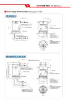 Rotary Joint PN-ZERO series-4