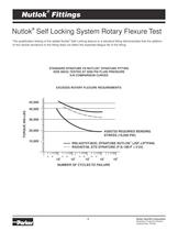  Nutlok Fittings for the Aerospace Industry-8