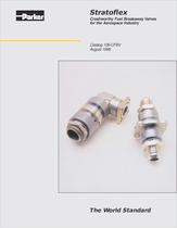  Stratoflex Crashworthy Fuel Breakaway Valves for the Aerospace Industry-1