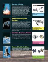 Stratoflex High Performance Quick Disconnects & Hose Assemblies for Space Flight Applications - 4