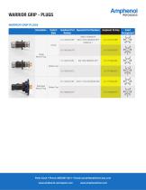 AMPHENOL WARRIOR GRIP & WARRIOR-LOK SERIES-4
