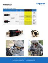 AMPHENOL WARRIOR GRIP & WARRIOR-LOK SERIES-6
