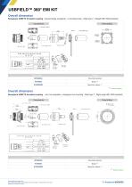 RJFIELD™ & USBFIELD™ KIT EMI 360° Shielded-11