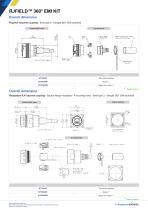 RJFIELD™ & USBFIELD™ KIT EMI 360° Shielded-2