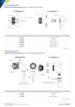 RJFIELD™ & USBFIELD™ KIT EMI 360° Shielded-4