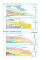 Cartesian Coordinate Robots Comprehensive Catalog - 14