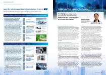 Integrated Report 2024-11