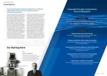 Integrated Report 2024-3