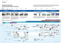 Integrated Report 2024-4