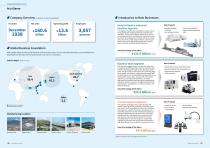 Integrated Report 2024-5