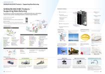 Integrated Report 2024-6