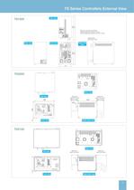 SCARA Robot THL Series - 7