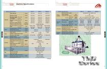 TMD series-6