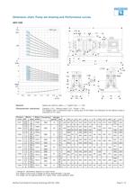 Catalogue - Series AEH, 35 m³/h, 348 m, 180 °C - 5