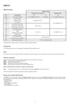 Catalogue - Series AEH-X, 7.5 m³/h, 312 m, 180 °C - 2