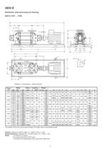 Catalogue - Series AEH-X, 7.5 m³/h, 312 m, 180 °C - 8