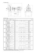 Catalogue - Series SIHISuperNova ZDN, 600 m³/h, 90 m, 207 °C - 7