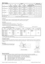 Catalogue - Series SIHISuperNova ZLK, 740 m³/h, 90 m, 120 °C - 2