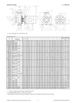 Catalogue - Series SIHISuperNova ZLK, 740 m³/h, 90 m, 120 °C - 5