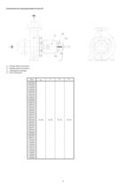 Catalogue - Series SIHISuperNova ZTN, 1,000 m³/h, 95 m, 350 °C - 8