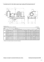 Catalogue - Series SPL, 3,500 m³/h, 33 m, 110 °C - 7