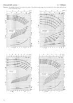 Catalogue - Series ULN, 300 m³/h, 95 m, 120 °C - 12