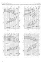 Catalogue - Series ULN, 300 m³/h, 95 m, 120 °C - 12