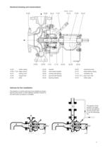 Catalogue - Series ULN, 300 m³/h, 95 m, 120 °C - 3