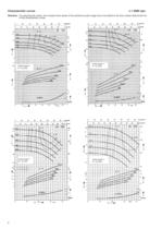 Catalogue - Series ULN, 300 m³/h, 95 m, 120 °C - 6