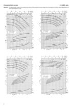 Catalogue - Series ULN, 300 m³/h, 95 m, 120 °C - 8